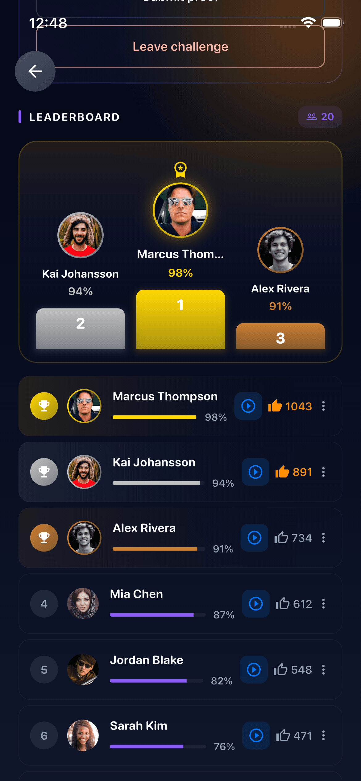 DilFit challenge leaderboard with podium and rankings